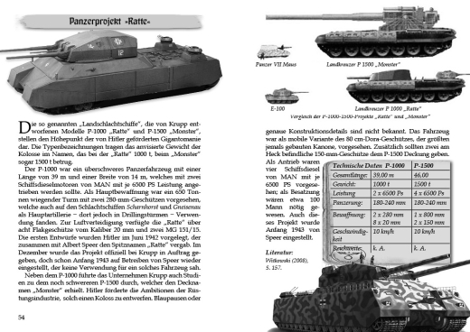 Dennis Krüger: Wunderwaffen & Geheimprojekte
